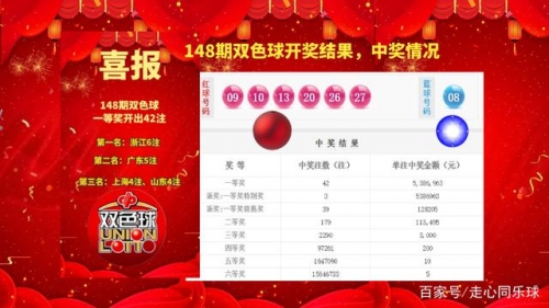2019开码结果查询开奖2019开码结果查询开奖-第2张图片
