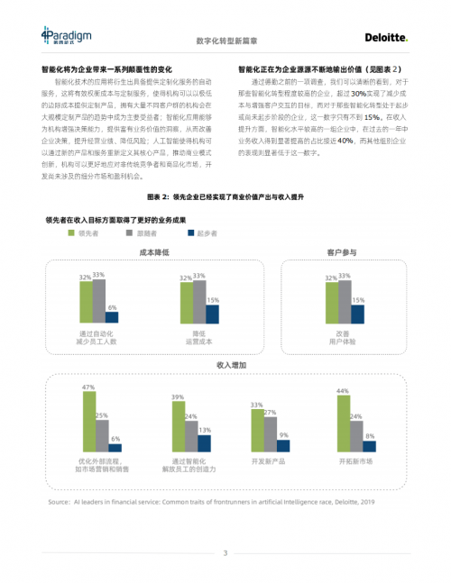 管家婆CRM123696澳门，数字化管理的新篇章
