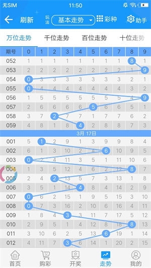 澳门资料大全正版资料2023年免费澳门资料大全正版资料2023年免费版-第2张图片