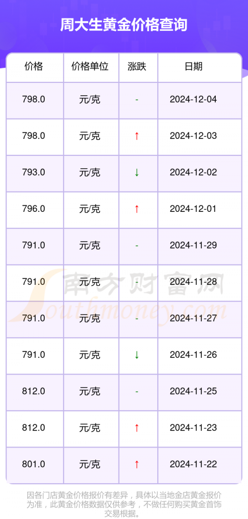 黄金网站大全免费2024下载黄金网站大全免费2024下载