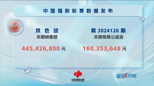 今晚双色球必出号双色球开奖结果今晚双色球必出号