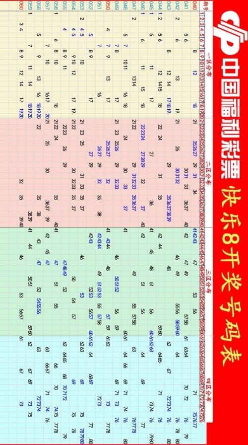 今日3d开奖号码今日3D开奖号码揭晓