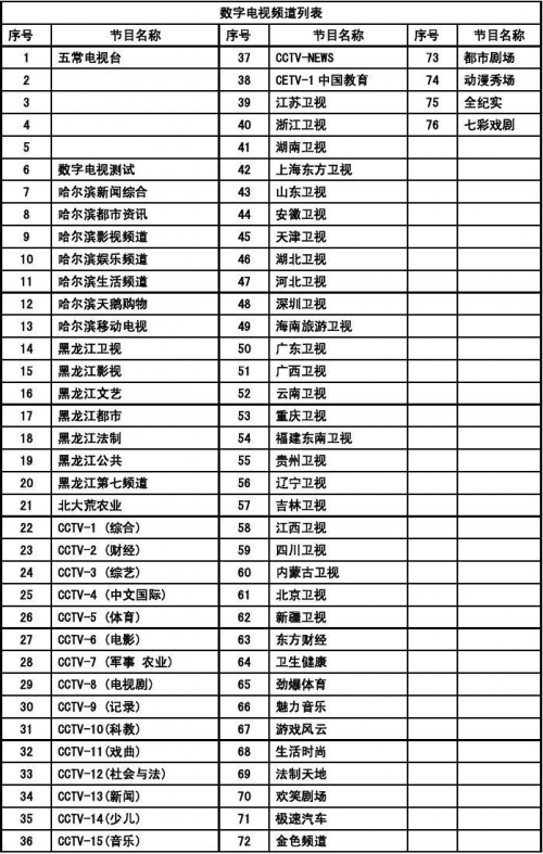 二五数字生活二五数字生活新篇章-第1张图片