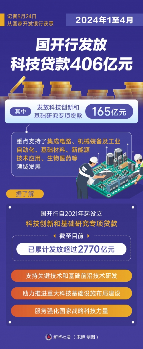 2024新澳正版资料最新更新2024新澳正版资料最新更新，引领行业前沿