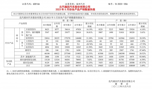 2023澳门今晚开奖记录查询表图片大全下载澳门今晚开奖记录查询表