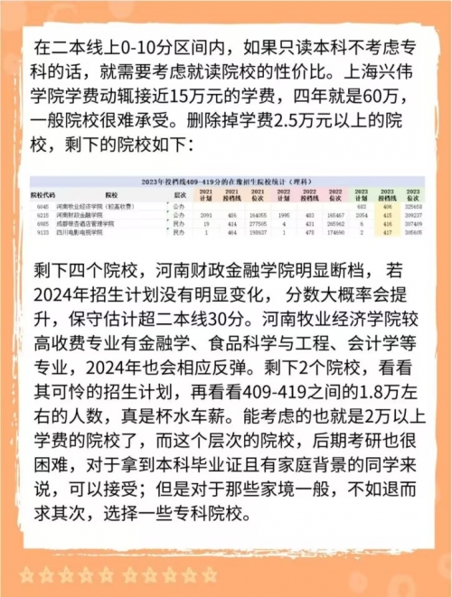 2020一本分数线2020一本分数线解析-第3张图片