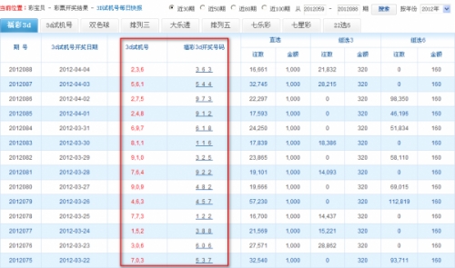 天下彩天下空彩与你同行免费资料-第2张图片