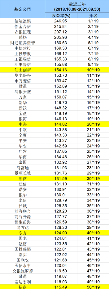 六宝典开奖现场直播85422-第2张图片