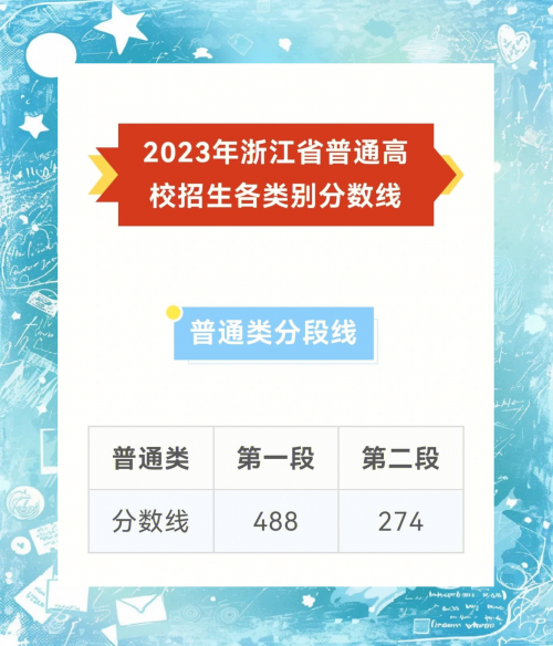 中学生志愿填报网中学生志愿填报网，助力青春梦想起航-第2张图片