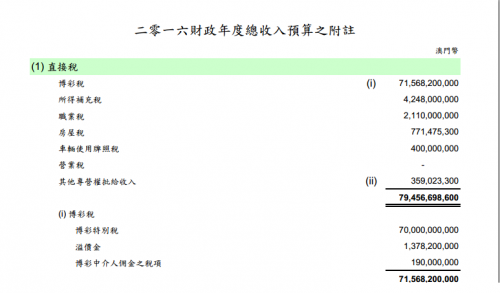 新澳门正版资料免费更新，解锁知识新纪元-第3张图片
