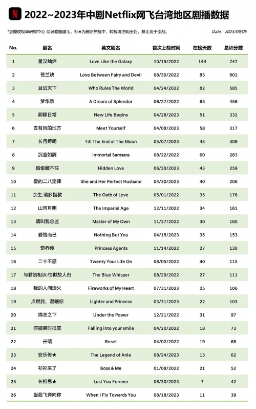 2022年正版资料免费大全-第2张图片