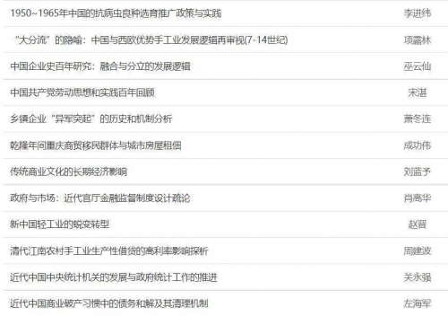 2022年正版资料免费大全-第1张图片
