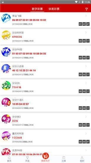 2021年澳彩开奖历史结果回顾-第2张图片