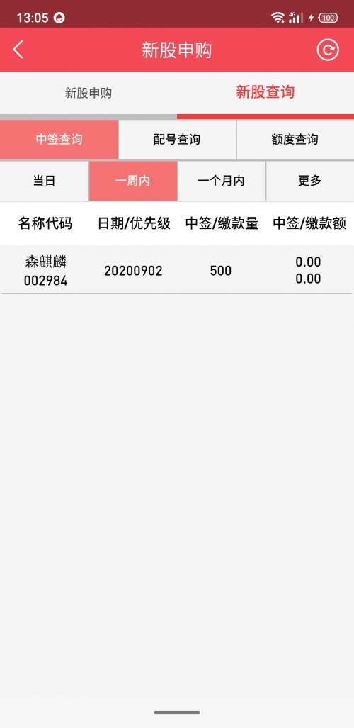 新股申购与中签查询 _ 数据中心 东方财富网新股申购与中签查询-第1张图片