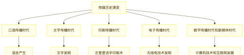 4749.com4749.com，探索数字时代的无限可能