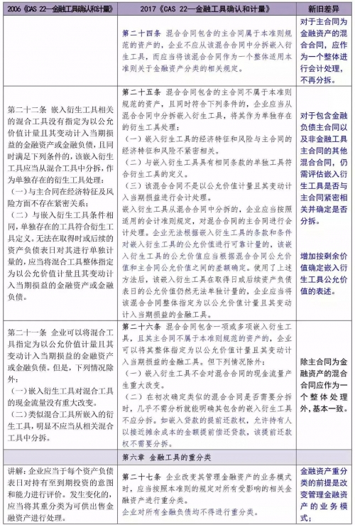 澳门三肖三码精准1000%澳门三肖三码精准1000%