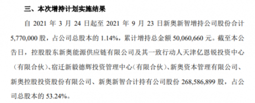 新奥今天开奖结果查询新奥今天开奖结果查询-第1张图片