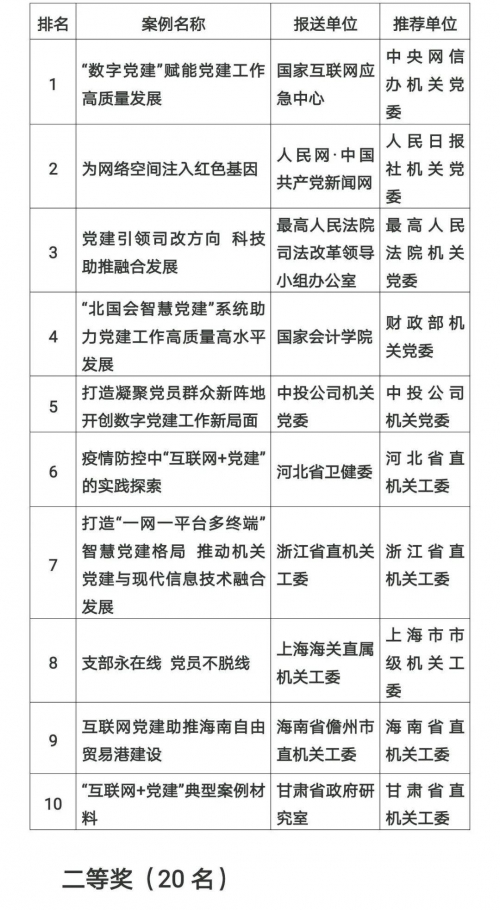 管家婆一码一肖100准管家婆一码一肖，精准预测的神秘力量-第1张图片