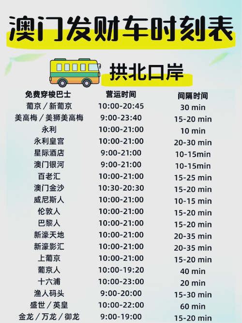 2024新澳门正版免费资料车2024新澳门正版免费资料车，澳门回归新篇章-第2张图片