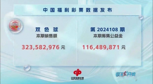 双色求开奖结果查询今天双色求开奖结果-第1张图片