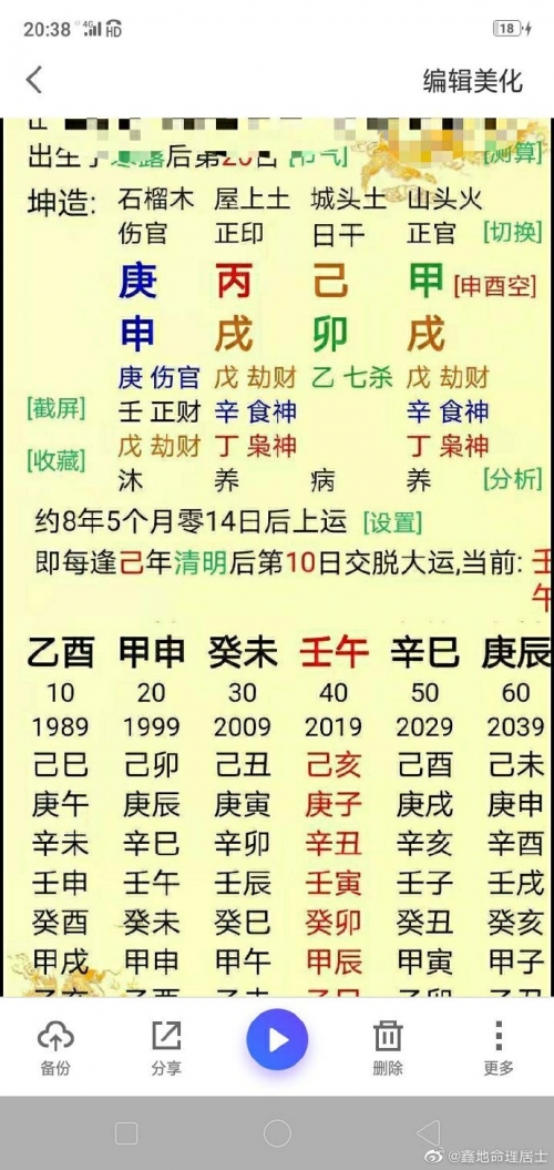 2021年11月入宅最旺日子分析-第3张图片