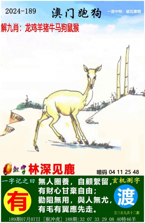 澳门一码一肖一特一中2024年生肖卡澳门一码一肖一特中，2024年展望-第1张图片