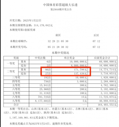 彩票中奖查询最新大乐透中奖规则最新大乐透中奖规则解析