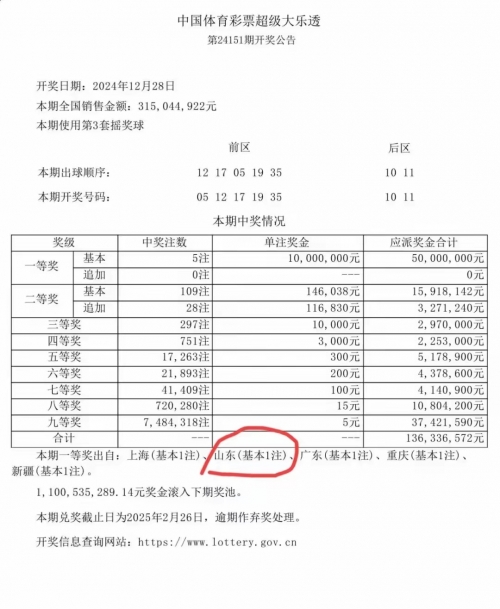 彩票公式彩票公式，揭秘中奖秘密-第3张图片