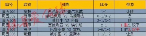 竞彩258怎么样竞彩258怎么样