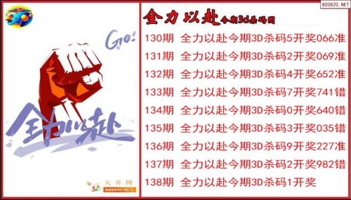 今日特马，今日之亮点与新发现-第3张图片