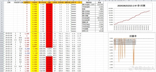 新澳门历史开奖记录查询新澳门历史开奖记录查询-第1张图片