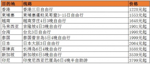 香港正版数码挂牌全篇2o24年74期香港正版数码挂牌全揭秘-第1张图片