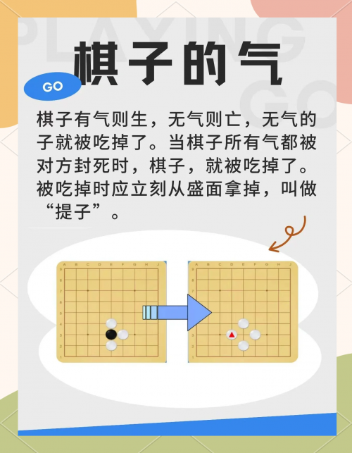 围棋游戏单机版哪个好围棋游戏单机版，探索单机版围棋的魅力