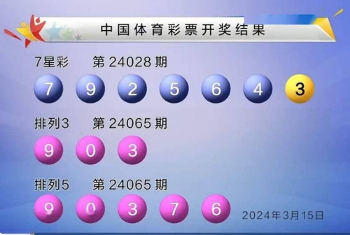 体彩七位数开奖号码七位数开奖号码揭晓-第2张图片