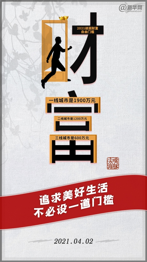 财富赢家官方网站财富赢家，实现财富自由与成功的秘诀-第2张图片