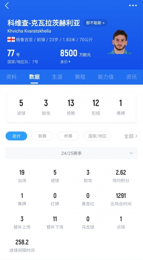 小77论坛网址，探索网络交流的新天地-第2张图片
