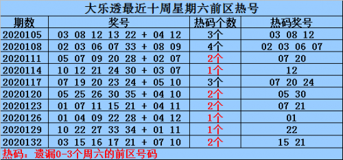六给彩票香港中奖规则六给彩票香港，幸运的海洋