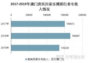 2025年新澳门开奖记录2022澳门今晚开奖结果记录