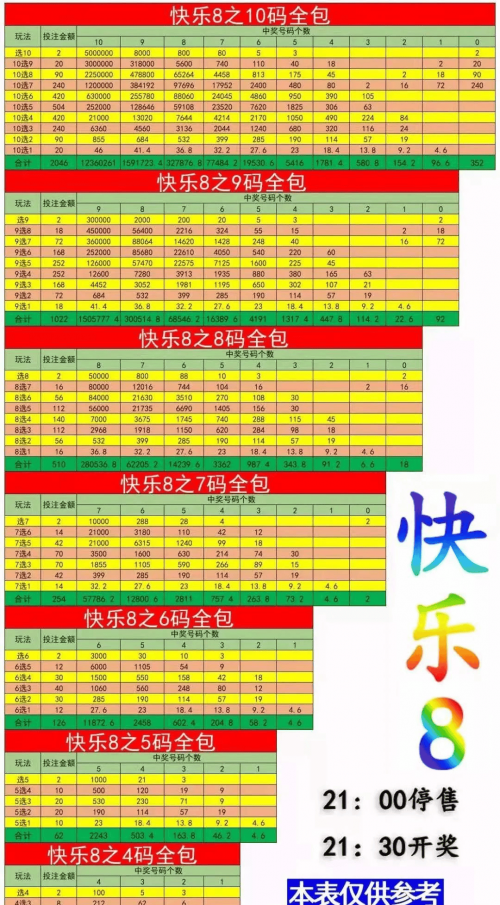 快乐8开奖查询结果快乐8开奖查询结果揭晓-第3张图片