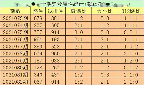 香港本港最快开奖结果238期香港本港最快开奖结果238期-第3张图片