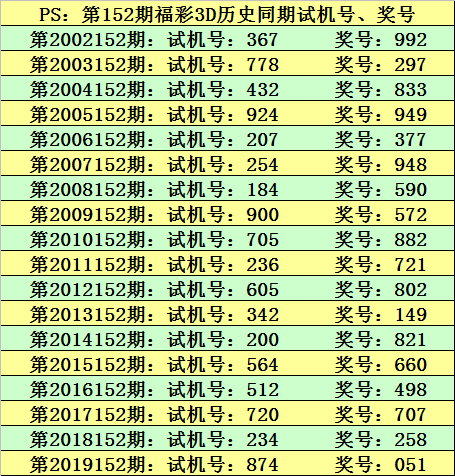 香港本港最快开奖结果238期香港本港最快开奖结果238期-第2张图片