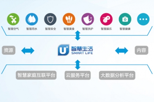 帝苑平台帝苑平台，智慧生活的新篇章-第2张图片