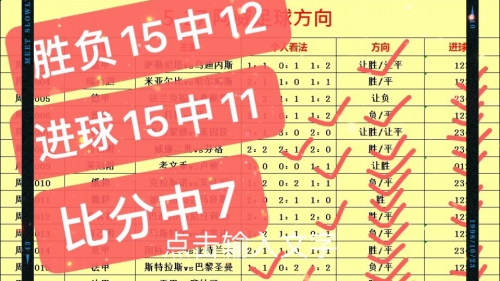 今天足球赛事几点开始今天足球赛事回顾-第3张图片