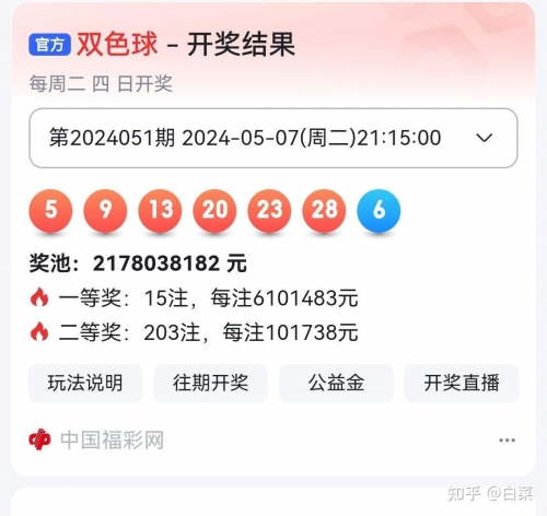 双色球最新开奖结果走势图双色球最新开奖结果揭晓