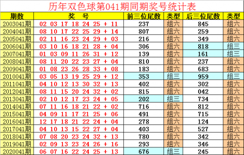 最准一肖一码100%香港78期，揭秘彩票预测与投注策略-第1张图片