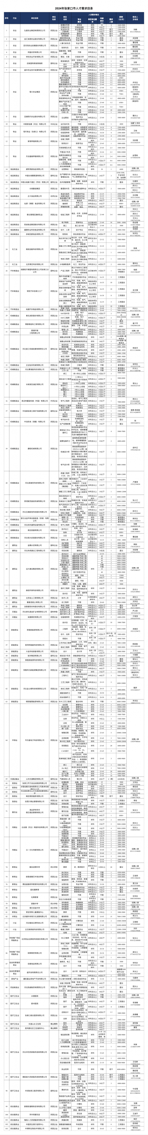 2024年新澳开奖结果查询表最新2024年新澳开奖结果查询表