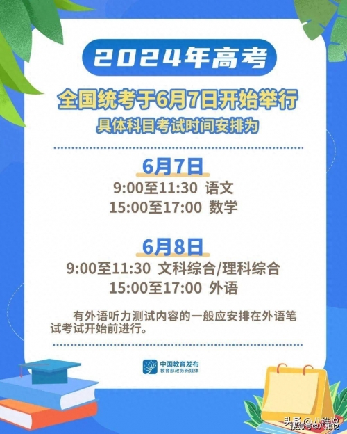 1342万人今天高考时间今日高考万人瞩目