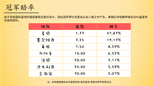 天天盈球竞彩足球，策略与技巧-第1张图片