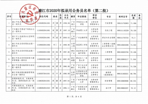 新奥资料免费精准生肖卡-第2张图片