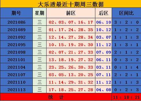 本期免费精准预测350期本期免费精准预测